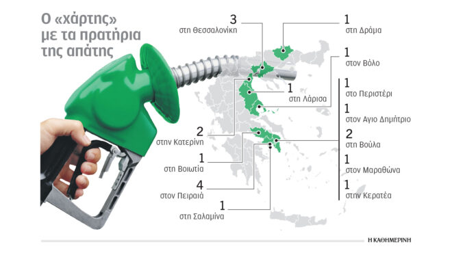 πώς-δρούσε-το-κύκλωμα-που-έκλεβε-στην-α-564033034