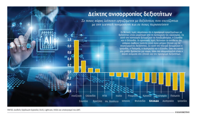 μικρή-ζήτηση-για-εργαζομένους-με-δεξι-564033319