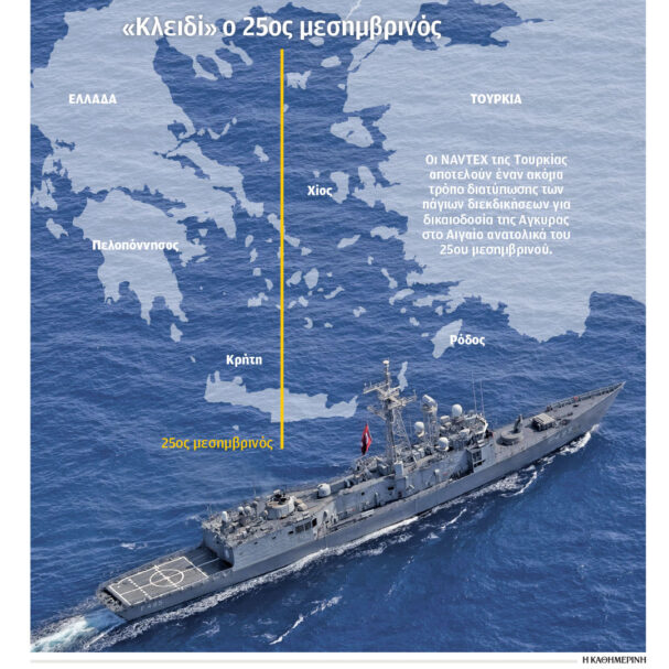 αιγαίο-διετής-navtex-από-την-τουρκία-564037594