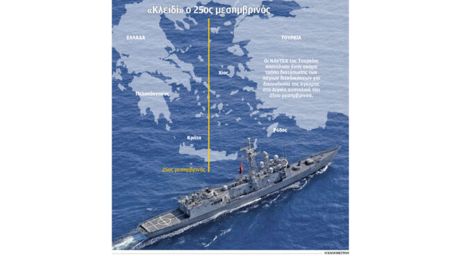 το-πρώτο-eurofighter-από-κατάρ-στην-τουρκία-564037594