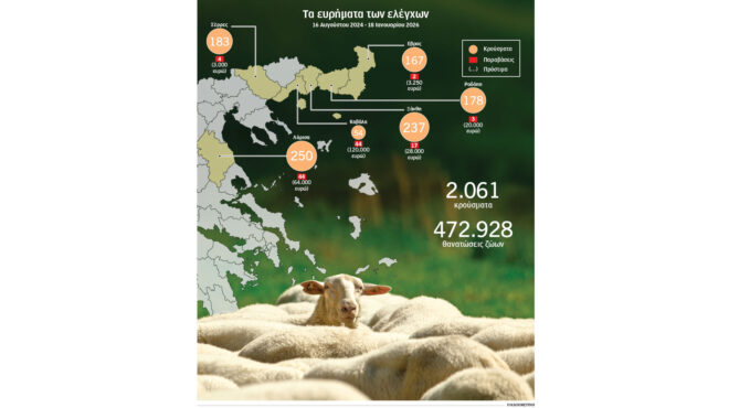 ετοιμάζουν-απόβαση-στην-αθήνα-οι-αγ-564047101