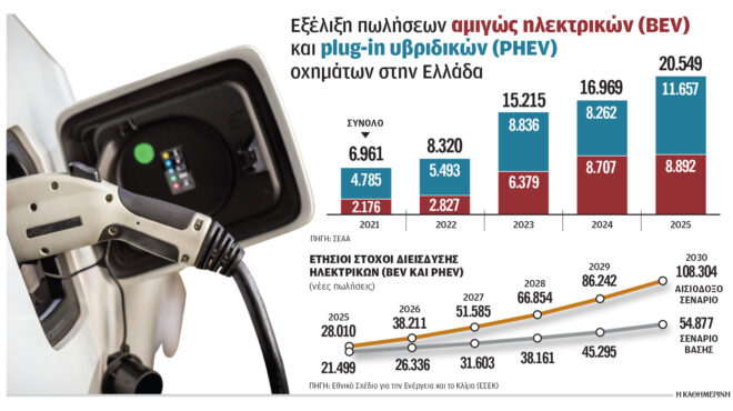 ενισχύεται-το-πρόγραμμα-επιδότησης-η-564048943