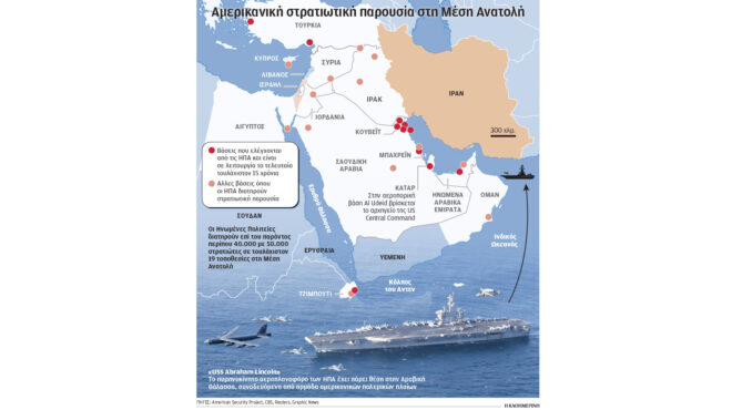 με-το-δάχτυλο-στη-σκανδάλη-λευκός-οίκο-564051091