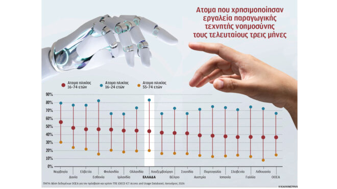 δανοί-στο-ai-οι-ελληνες-βαλκανικές-οι-επ-564054223