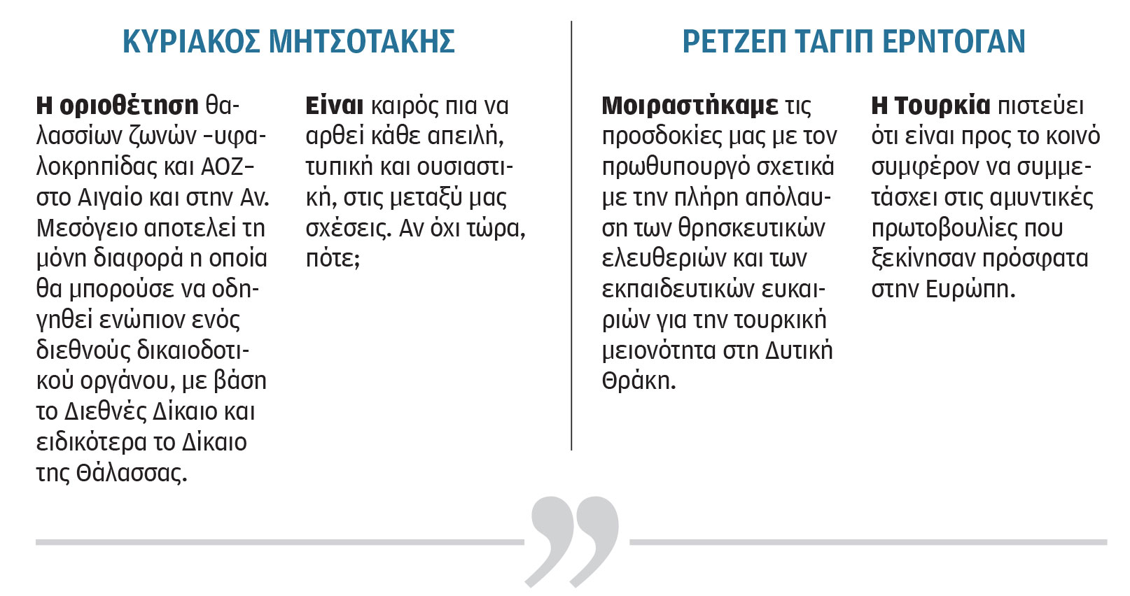 Συνάντηση Μητσοτάκη – Ερντογάν: Το casus belli στο τραπέζι-1