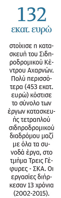 Το φάντασμα του αθηναϊκού σιδηροδρόμου-7