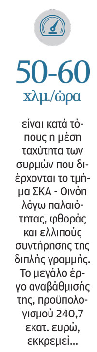 Το φάντασμα του αθηναϊκού σιδηροδρόμου-5