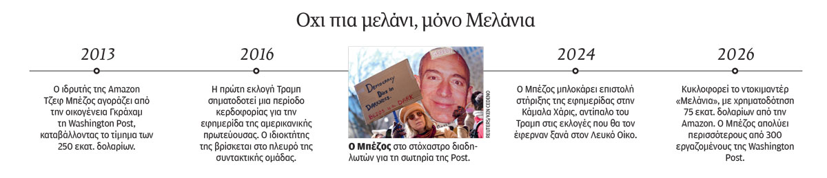 Επιχείρηση «συσκότιση»-1