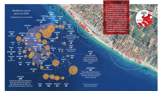 η-επικράτεια-της-ξαπλώστρας-και-της-κα-564102322