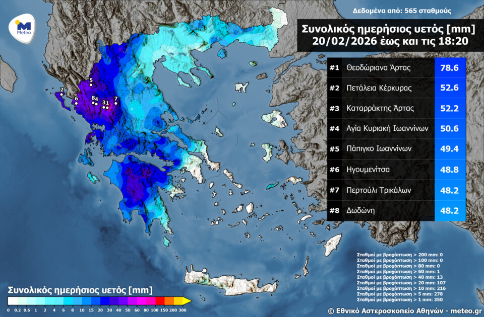 Meteo: Σε ποιες περιοχές σημειώθηκαν τα μεγαλύτερα ύψη βροχής-1