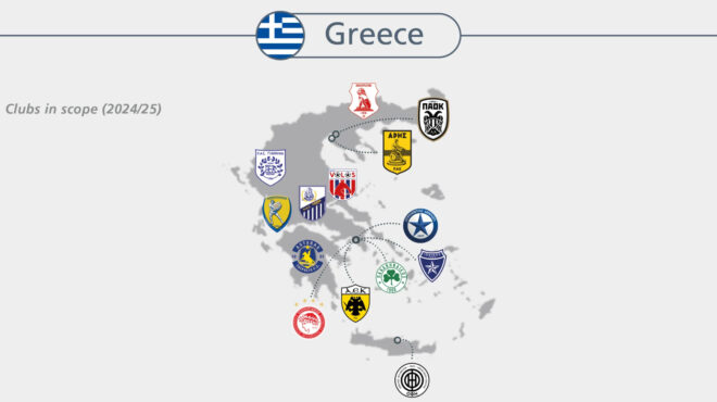 εκθεση-uefa-για-την-ελλάδα-οι-οικονομικές-564097831