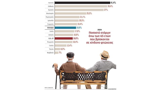 καταβάλλουν-τις-δόσεις-των-ρυθμίσεων-564102430
