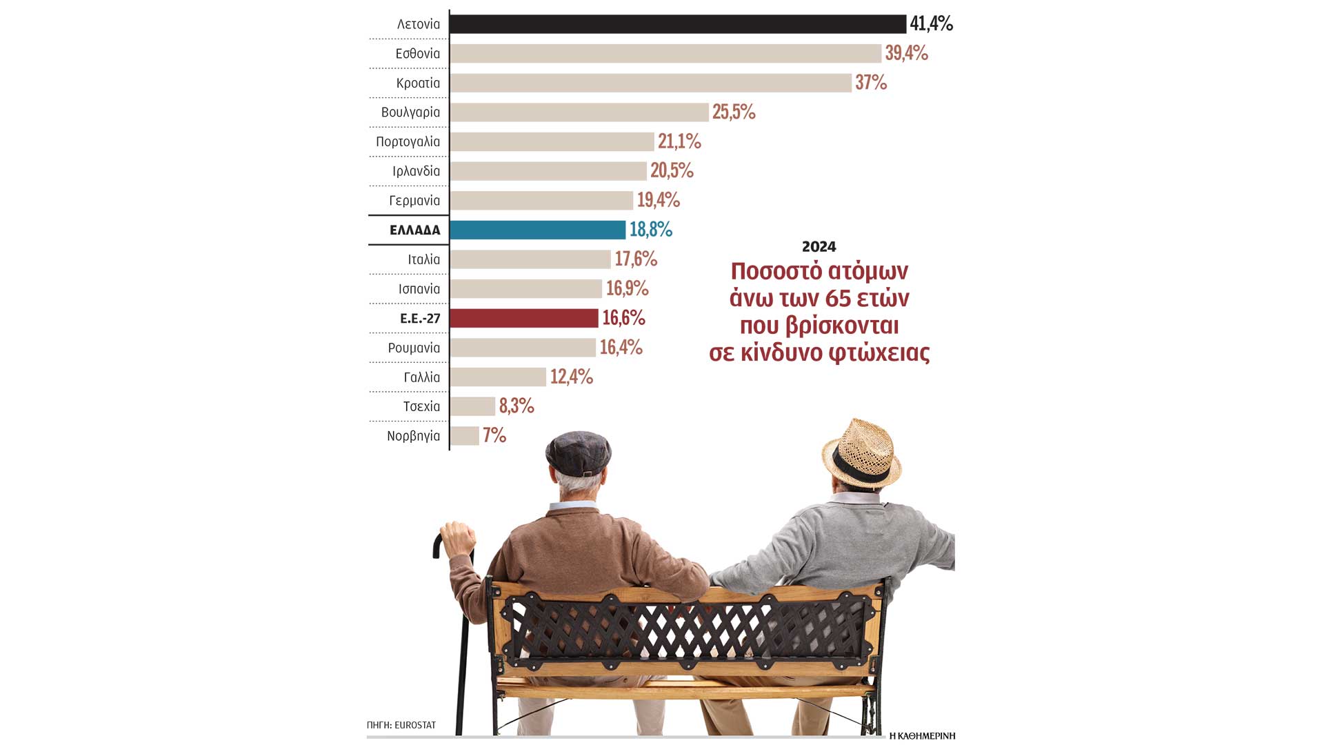 καλά-γηρατειά-με-επαγγελματική-ασφάλ-564102430