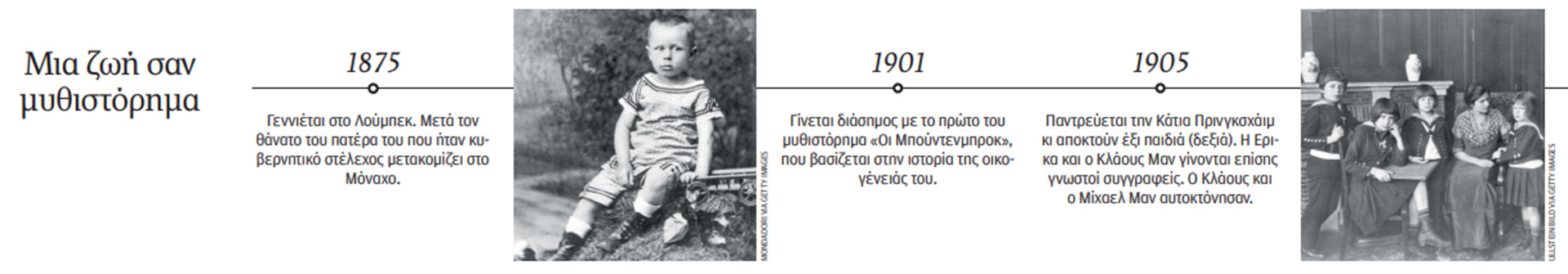 Πώς θα μιλούσε σήμερα ο Τόμας Μαν-1