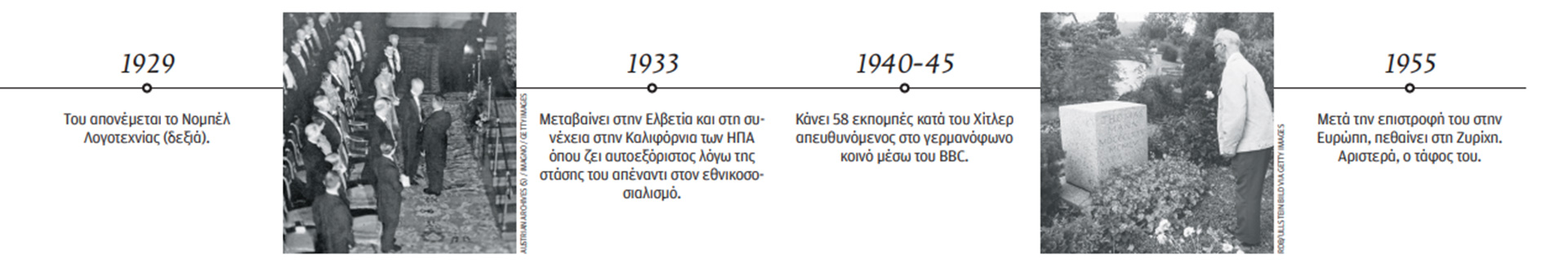 Πώς θα μιλούσε σήμερα ο Τόμας Μαν-2