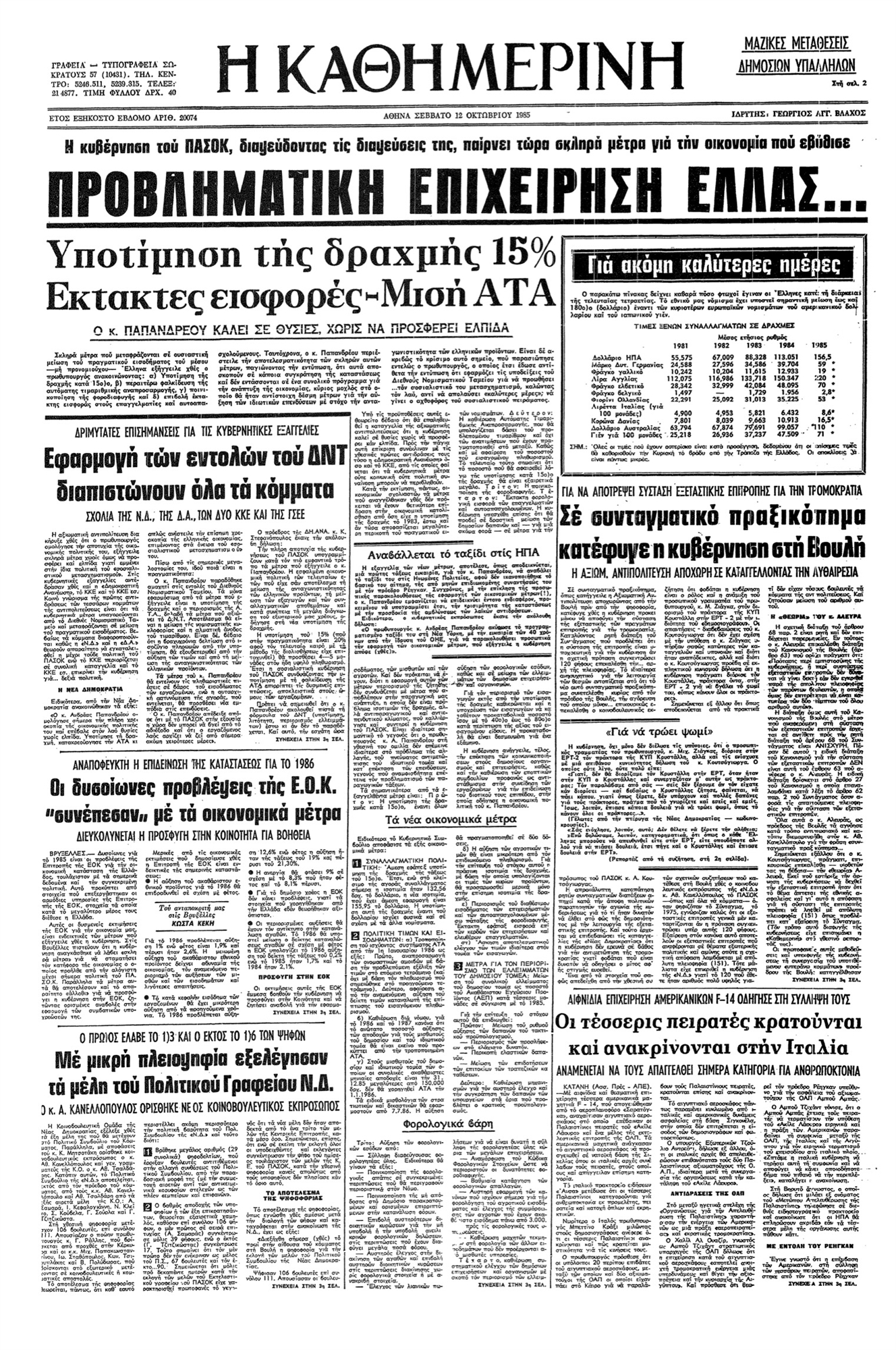 Από την πολιτική παροχών του 1981 στη λιτότητα του ’85-2