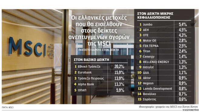 τα-υπέρ-και-τα-κατά-της-αναβάθμισης-του-564055096