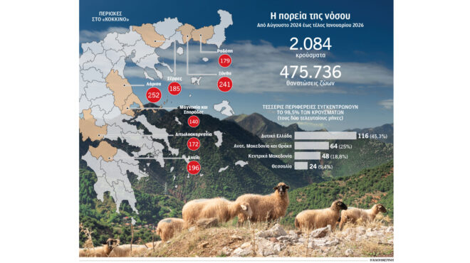 ετοιμάζουν-απόβαση-στην-αθήνα-οι-αγ-564061501
