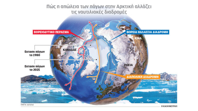 κλιματική-κρίση-και-ενέργεια-οι-ανατρ-564064132