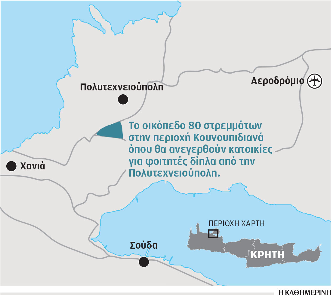 Τα ΑΕΙ χτίζουν σπίτια για φοιτητές και καθηγητές-1