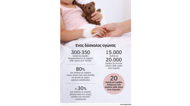 εδώ-δεν-υπάρχει-ωράριο-όλα-είναι-επεί-564076207