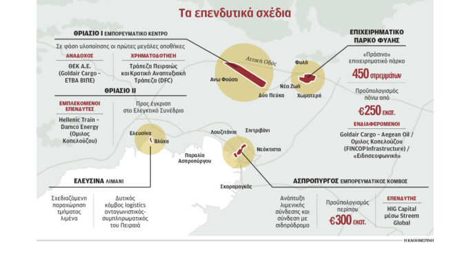το-γεωπολιτικό-και-επενδυτικό-σκάκι-σ-564083854