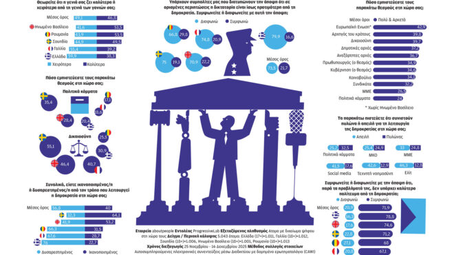 αντισυστημικοί-απαισιόδοξοι-αλλά-δη-564090904