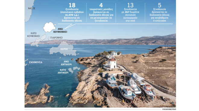 συνωστισμός-στο-ανω-κουφονήσι-564090931