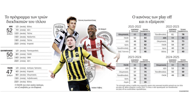 φίνις-στο-νήμα-πριν-από-τονμαραθώνιο-564101977