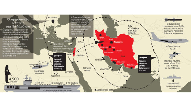 η-σούδα-στο-τόξο-του-ιράν-564102340