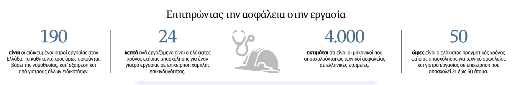 «Βάλε υπογραφή, να πάρω ένα φαρμακείο και τελειώσαμε»-1