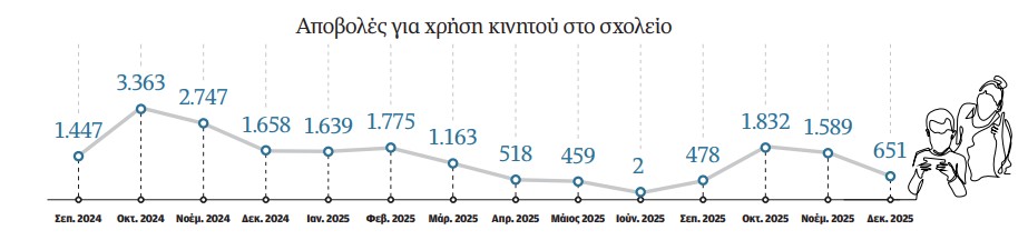 «Σαν να τους κόβεις το νερό»-1