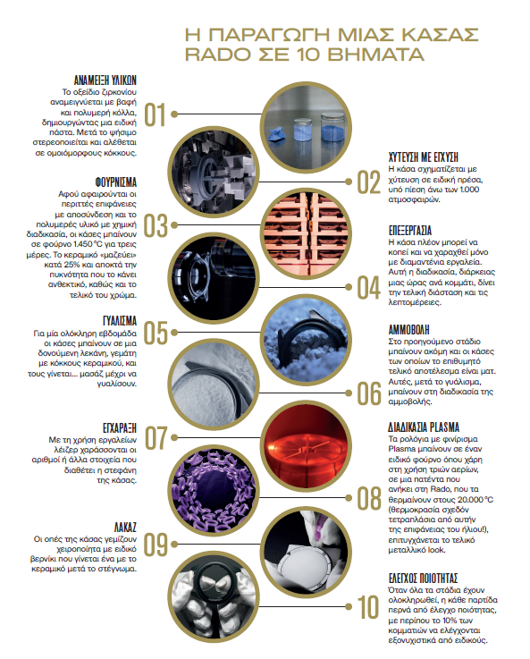 Ο άρχοντας των κεραμικών-2
