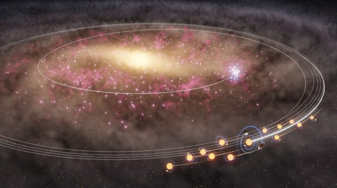 ο-ηλιος-και-η-αστρική-μετανάστευση-απ-564123544