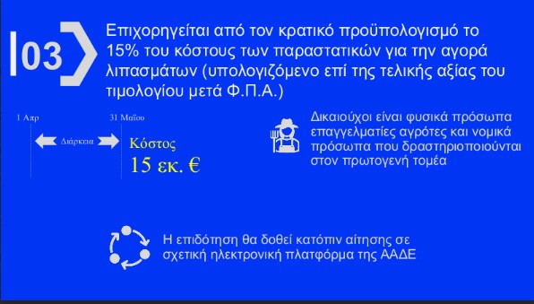 H εξειδίκευση των μέτρων για fuel pass, diesel κίνησης και ακτοπλοϊκά [πίνακες]-9