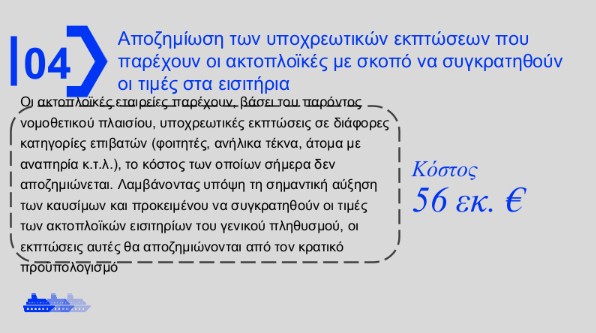 H εξειδίκευση των μέτρων για fuel pass, diesel κίνησης και ακτοπλοϊκά [πίνακες]-11