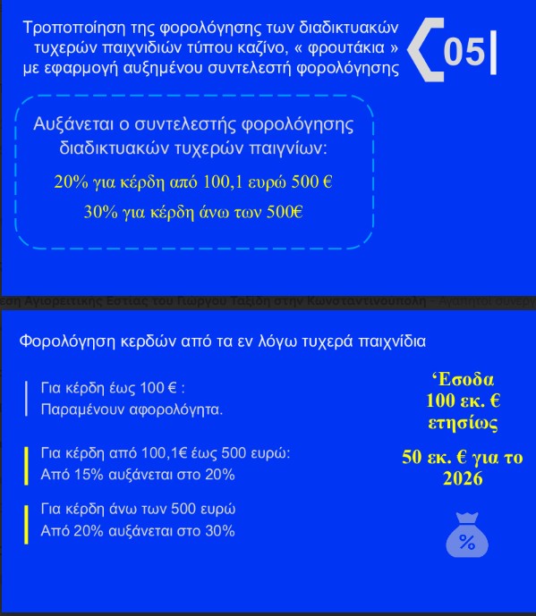 H εξειδίκευση των μέτρων για fuel pass, diesel κίνησης και ακτοπλοϊκά [πίνακες]-13