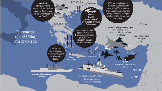 ελληνικό-τόξο-ασφαλείας-564114550