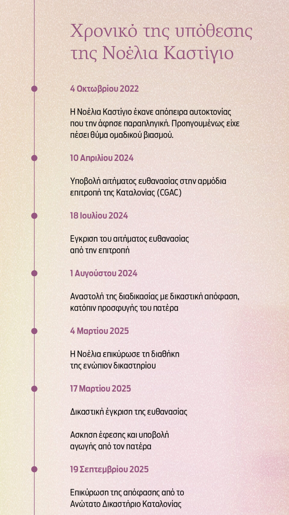 «Δεν ξέρω γιατί με θέλεις ζωντανή» – Ο μακρύς δρόμος της Νοέλια προς την ευθανασία-1