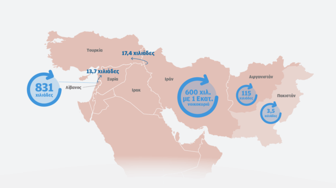 4-εκατομμύρια-οι-εκτοπισμένοι-κινητ-564132031