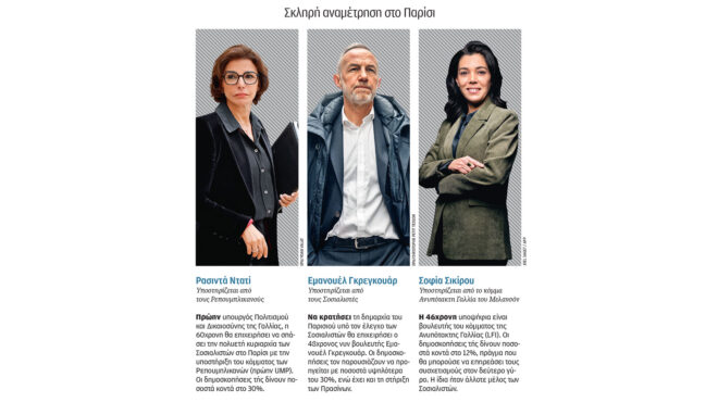 τεστ-οι-δημοτικές-κάλπες-στη-γαλλία-564117307