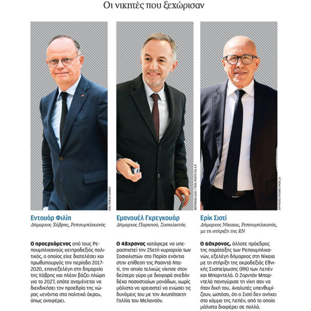 γαλλία-κλειδί-οι-συμπράξεις-για-το-2027-564141454