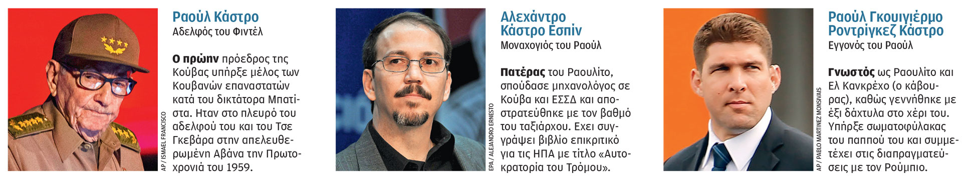 Κούβα: Η δυναστεία των Κάστρο επιστρέφει-1