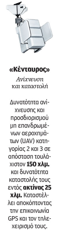 ΕΑΒ: Εδώ συναρμολογούμε τον «Κένταυρο»-2