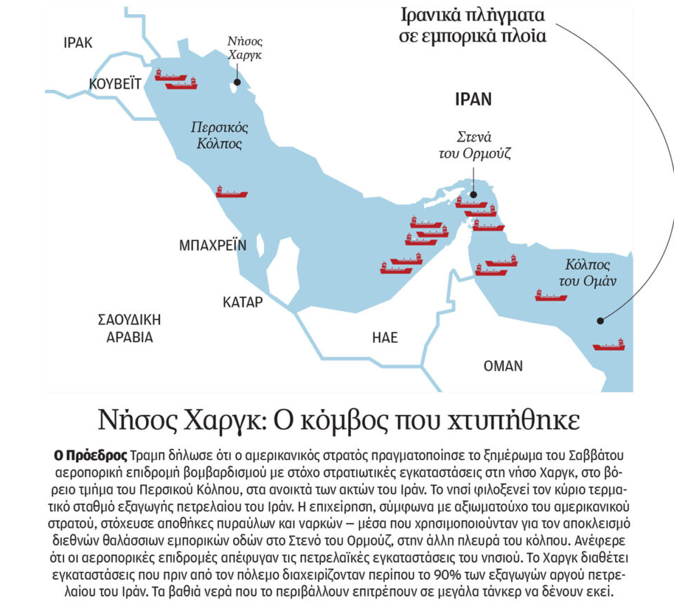 Πετρο-πόλεμος δίχως διέξοδο-1