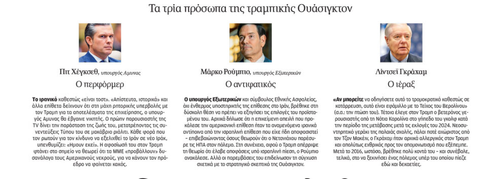 Ντόναλντ Τραμπ: Υπερδύναμη κυκλοθυμίας-1