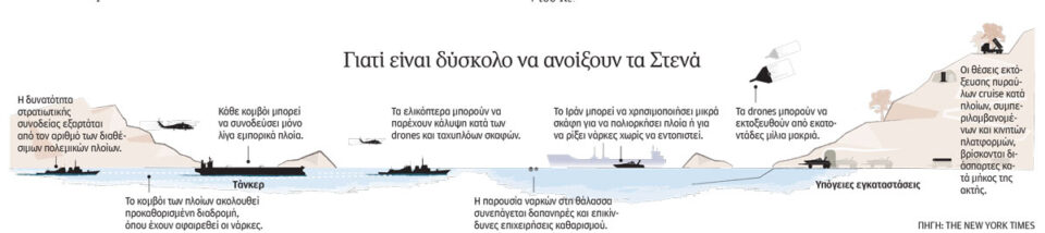 Το «καρουζέλ» του Τραμπ και του πετρελαίου-2