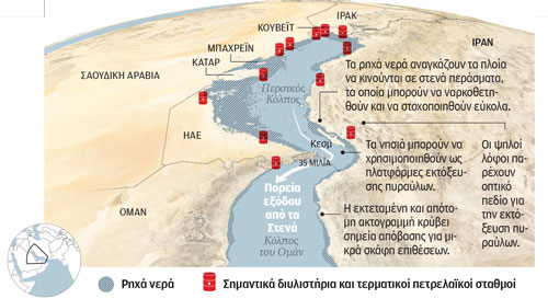 Το «καρουζέλ» του Τραμπ και του πετρελαίου-1