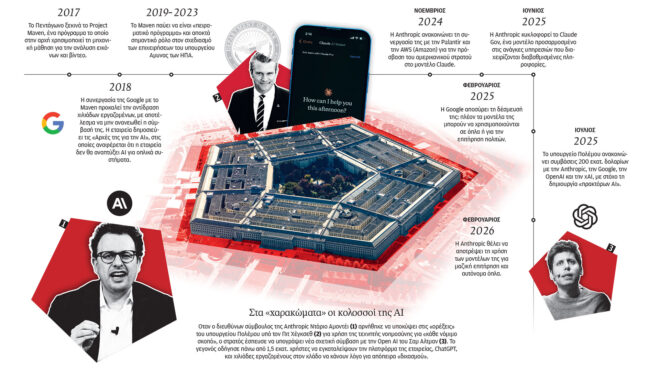 εμφύλιος-για-την-πολεμική-νοημοσύνη-564126763