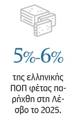 Αφθώδης πυρετός: Φωνές απόγνωσης από την καραντίνα της Λέσβου-5